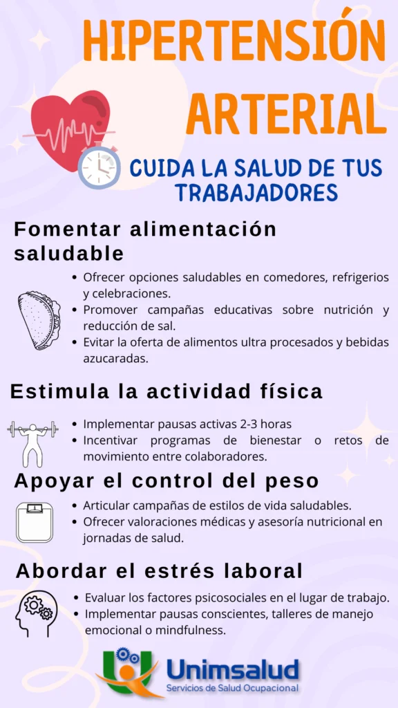 Flyer Hipertension